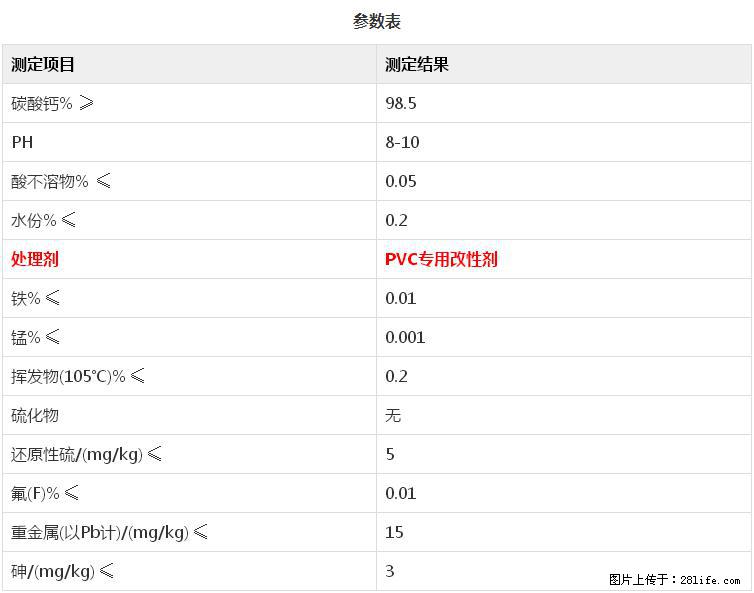 【桂林三鑫新型材料】PVC管材专用复合钙 超细改性碳酸钙 - 其他广告 - 广告专区 - 商丘分类信息 - 商丘28生活网 sq.28life.com